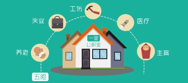 汕头市企业职工五险公积金参保材料及医疗、生育报销相关说明